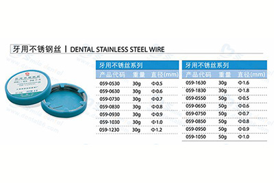  - Stainless Steel Wire