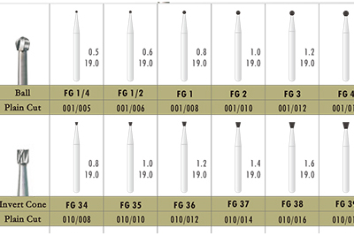  - Tungsten Carbide Bur 314 FG