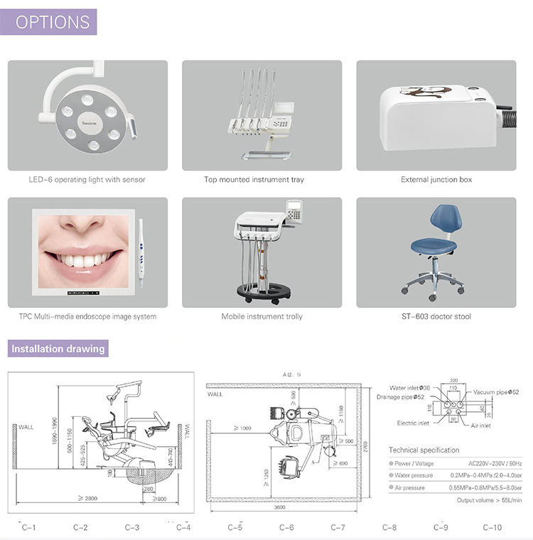 A115 Dental Unit For Implant Surgery