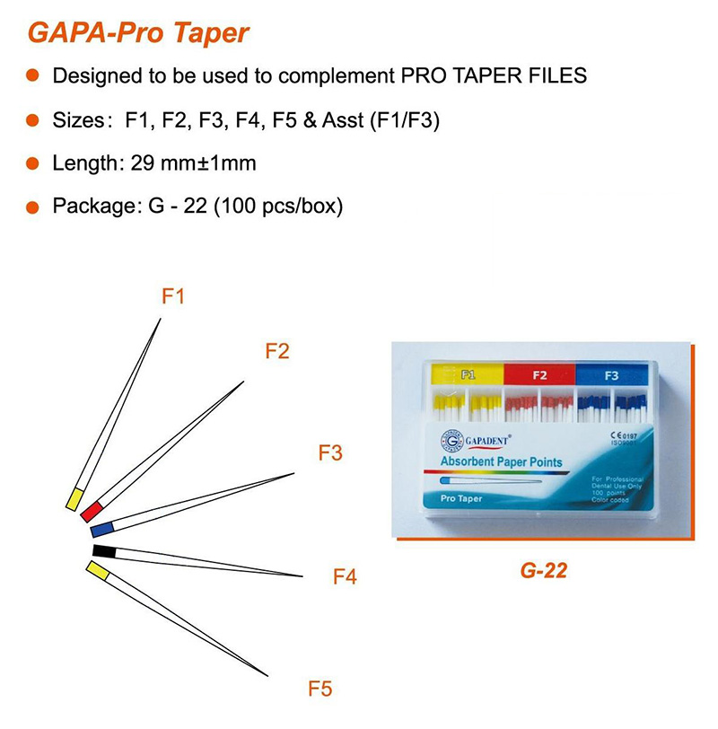 Gapadent Absorbent Paper Point