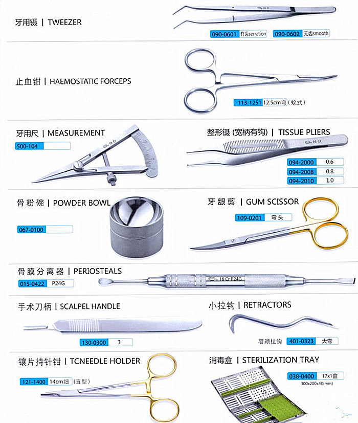 Implant-Surgery-Kit