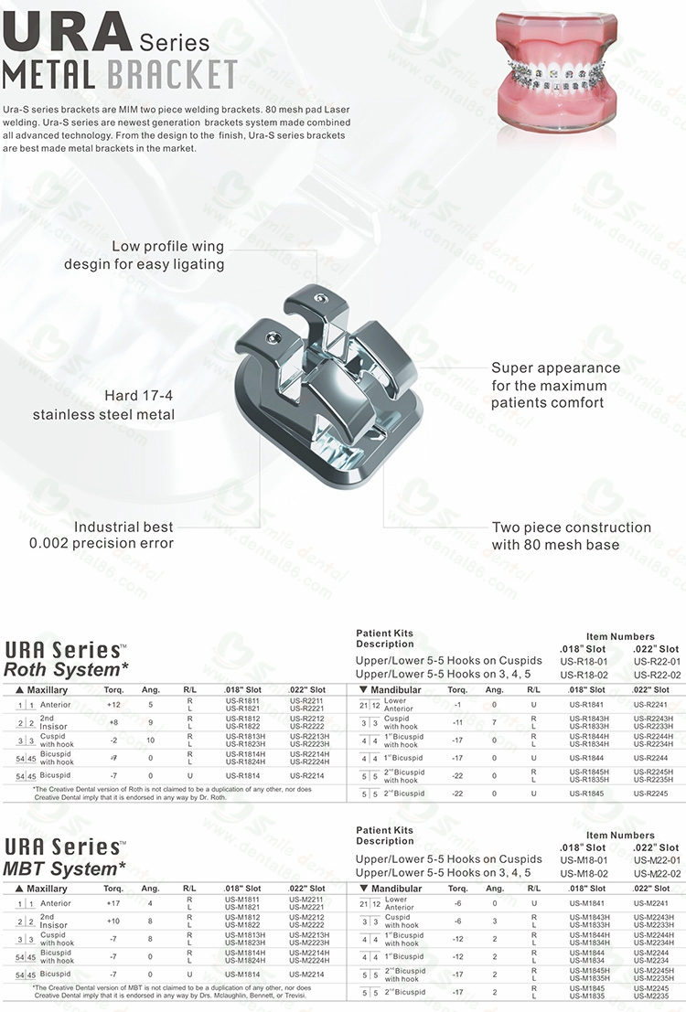 Orthodontic Brackets