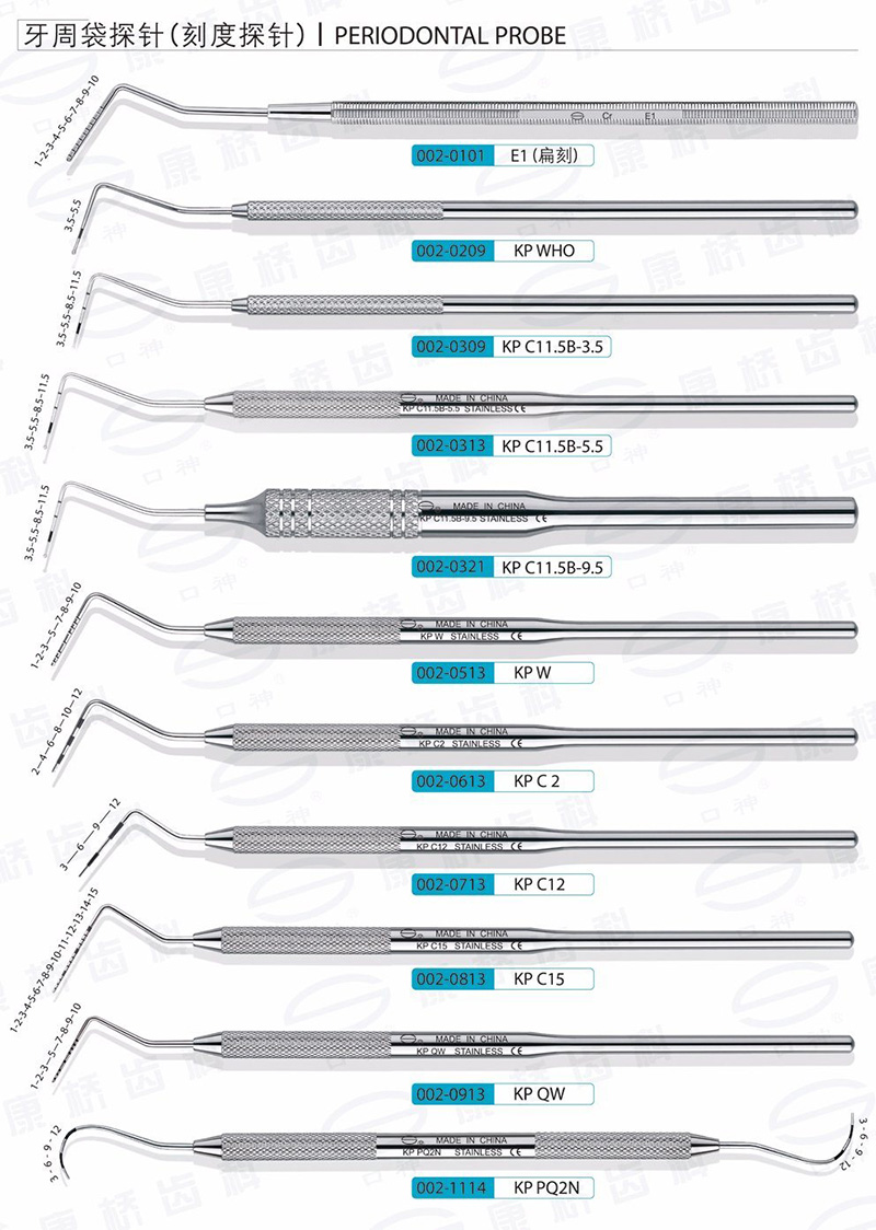 Periodontal Probes