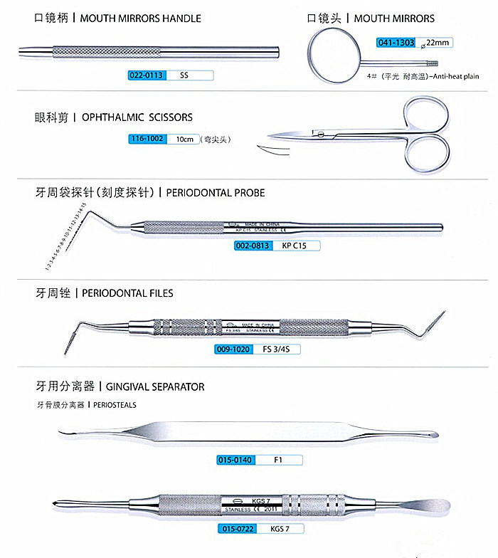 Periodontal-Surgery-Kit