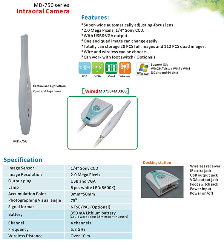 SDT-IO15-1 USB+VGA Intraoral Camera