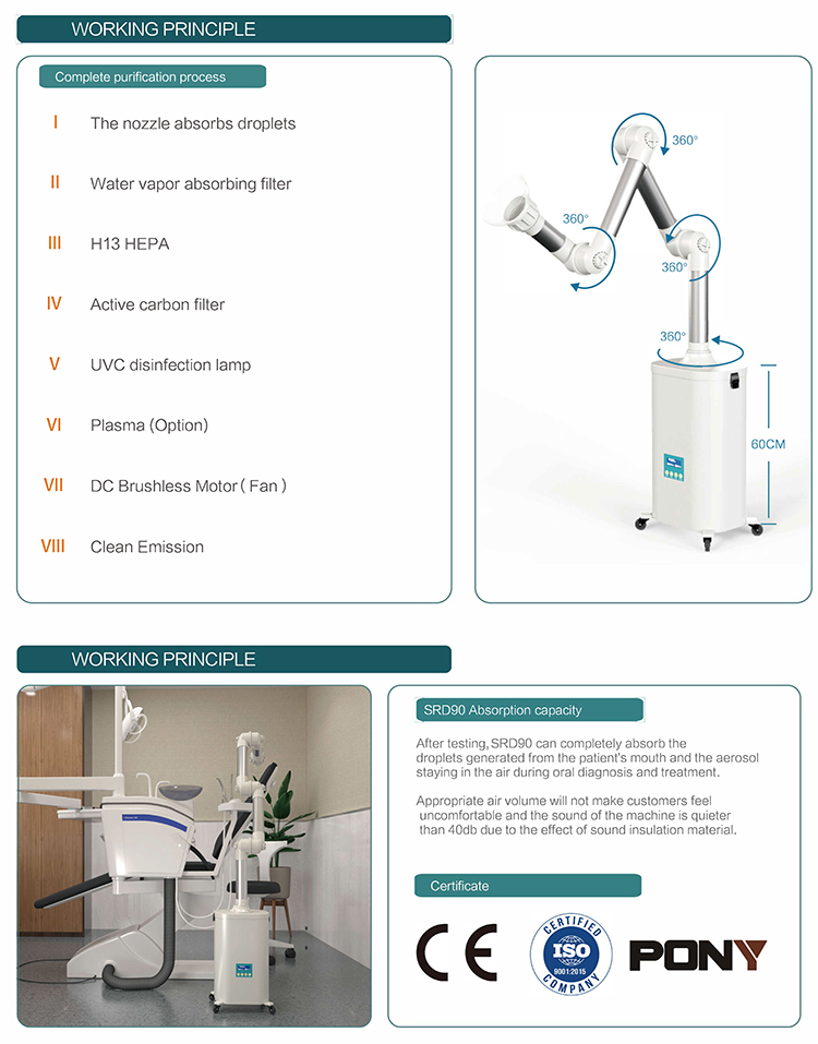 SRD90 Oral surgical aerosol suction machine