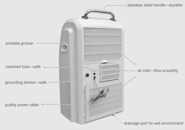 SY60P Mobile UV Air Sterilizer