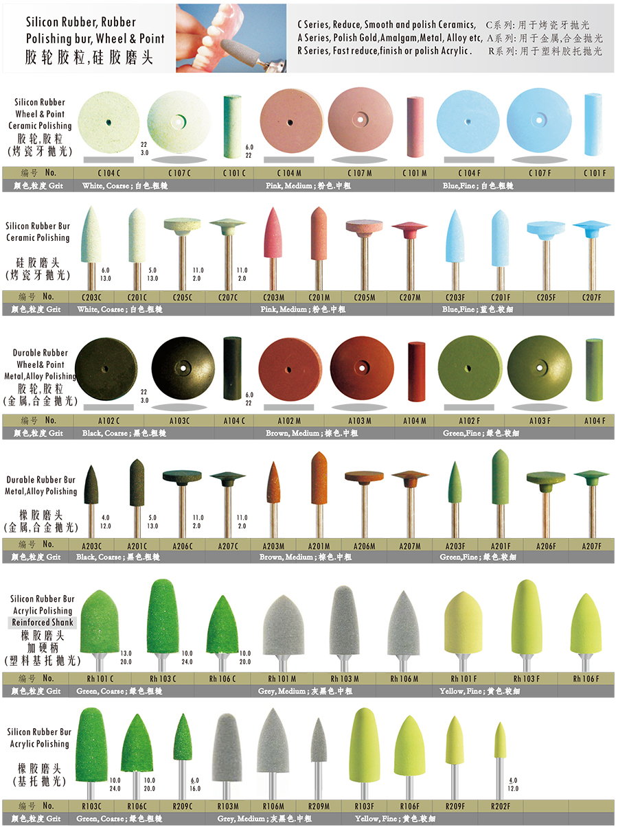 Silicon Rubber Polishing bur