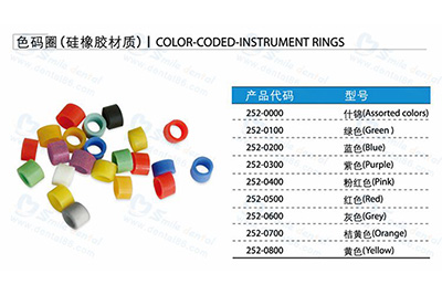  - Color Code Instrument Rings