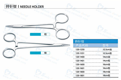  - Needle Holders