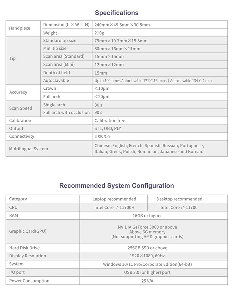 IOS33 Intraoral Scanner