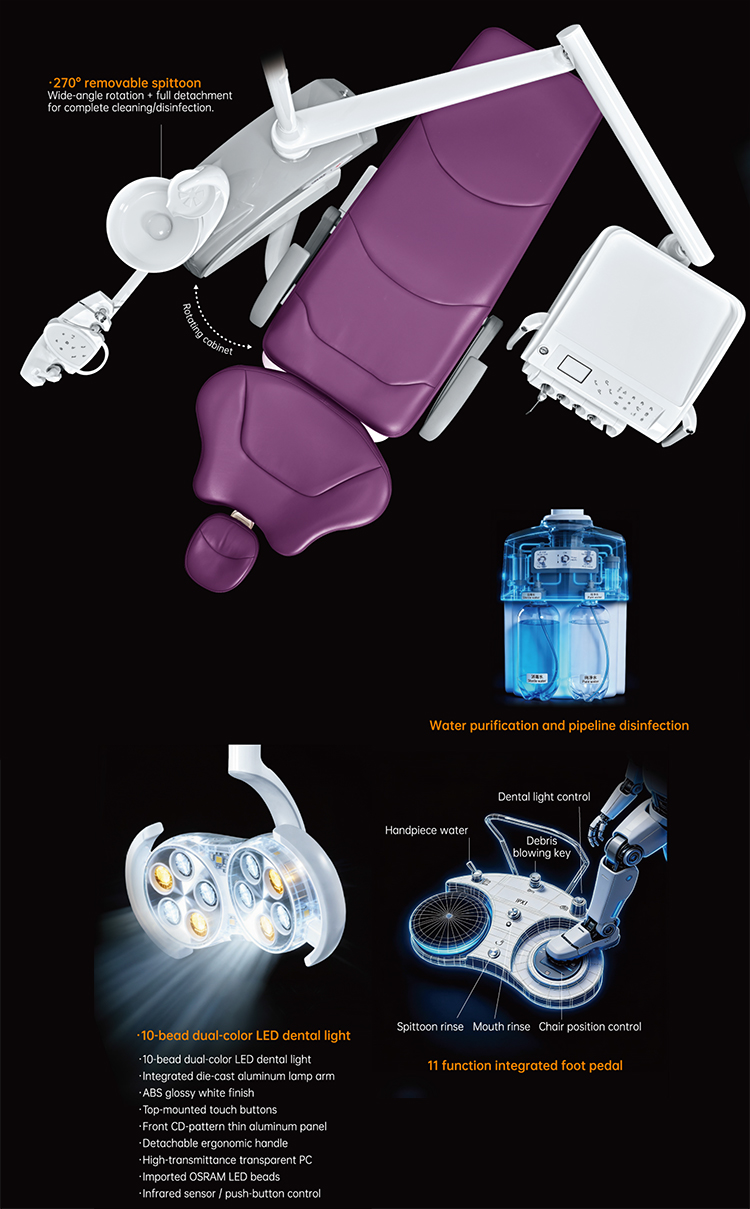 H9A Dental Unit