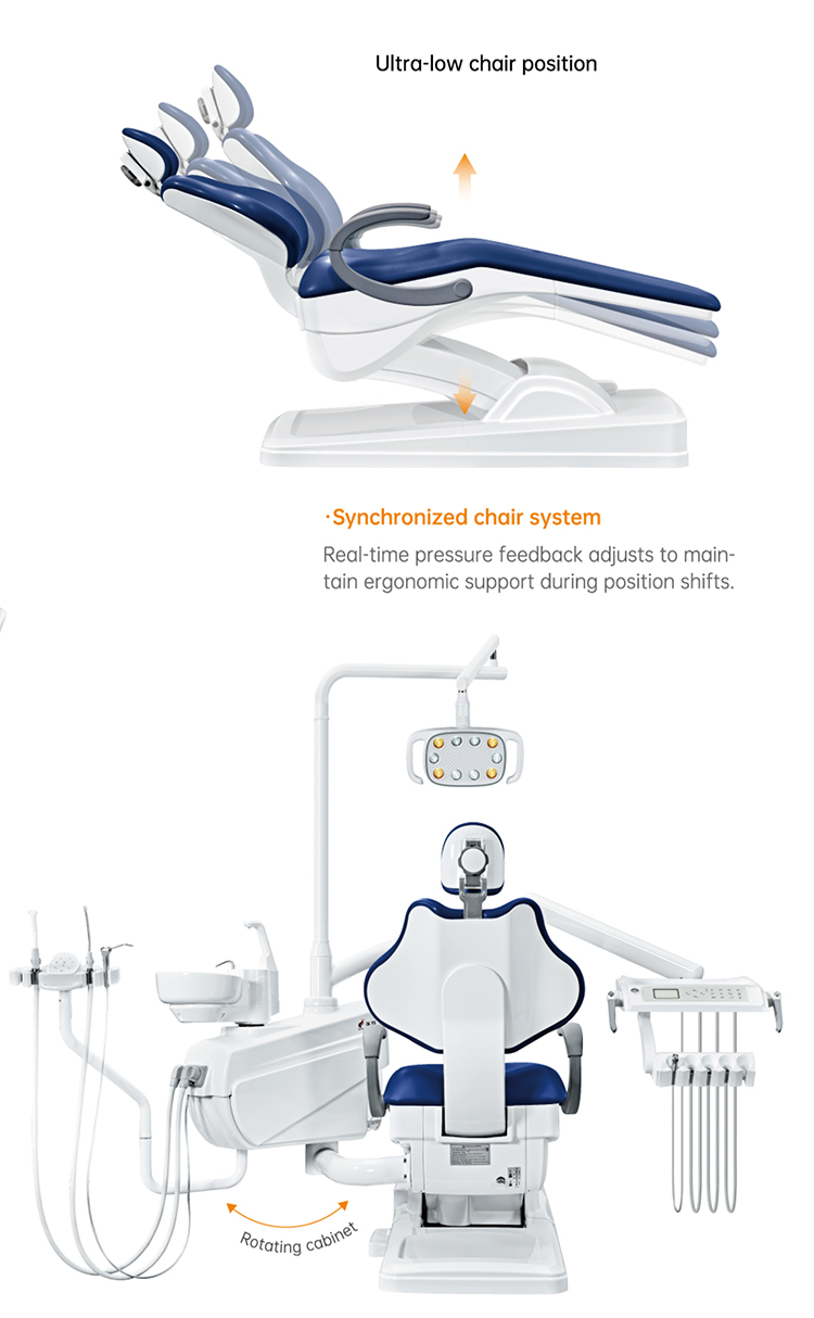 H806-1 Dental Unit